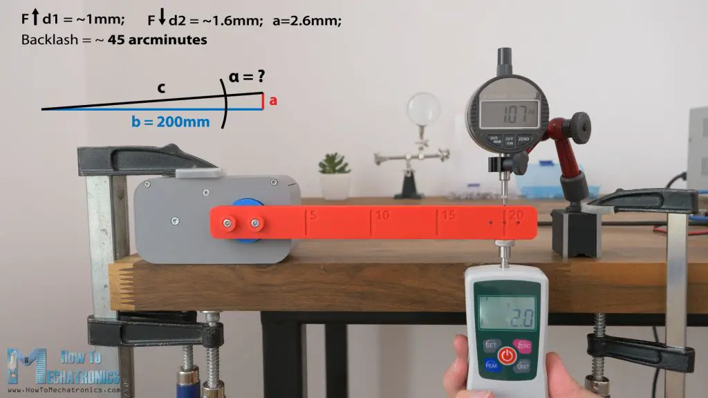 3D Printed Belt Drive backlash test