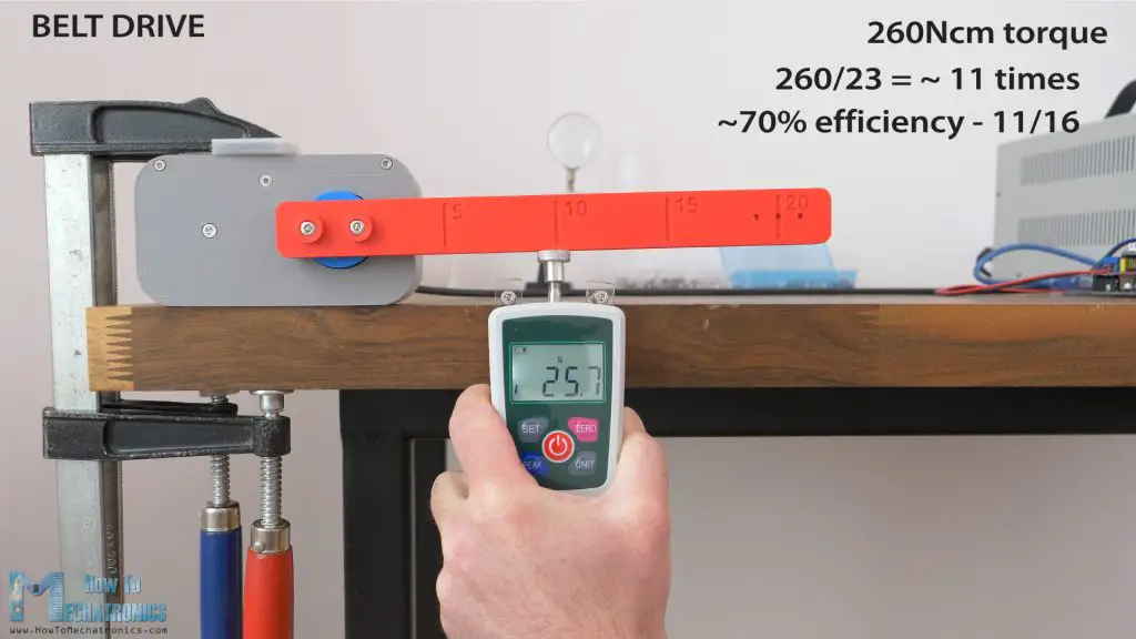 3D Printed Belt Drive Torque and efficiency test