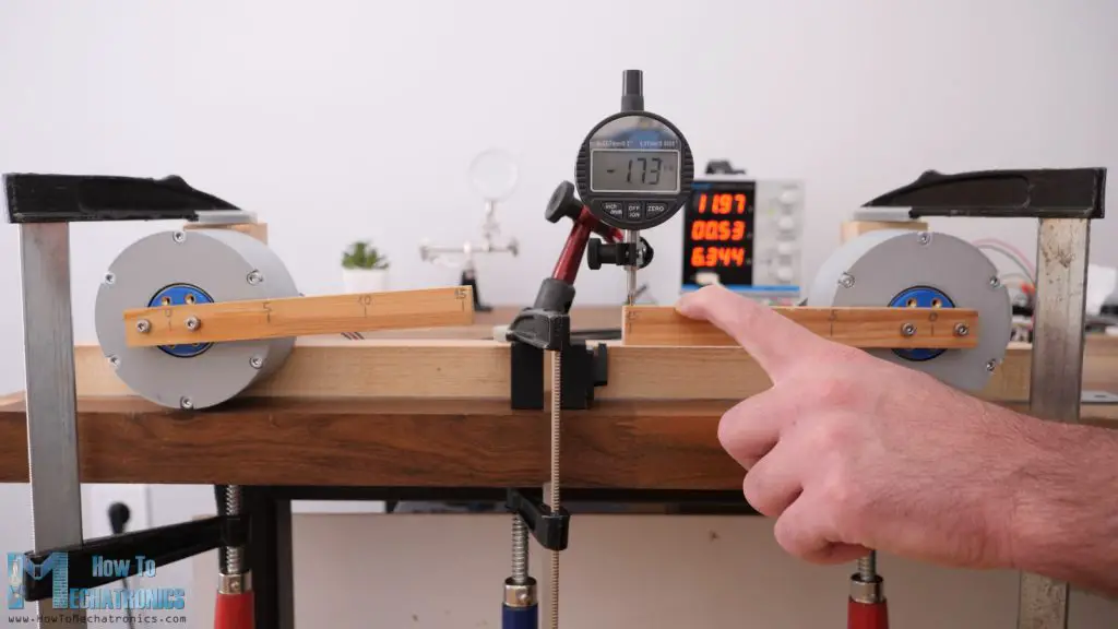 Backlash comparison between harmonic and cycloidal drive