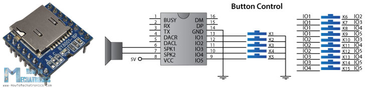 BY8100-16P MP3 Player Module
