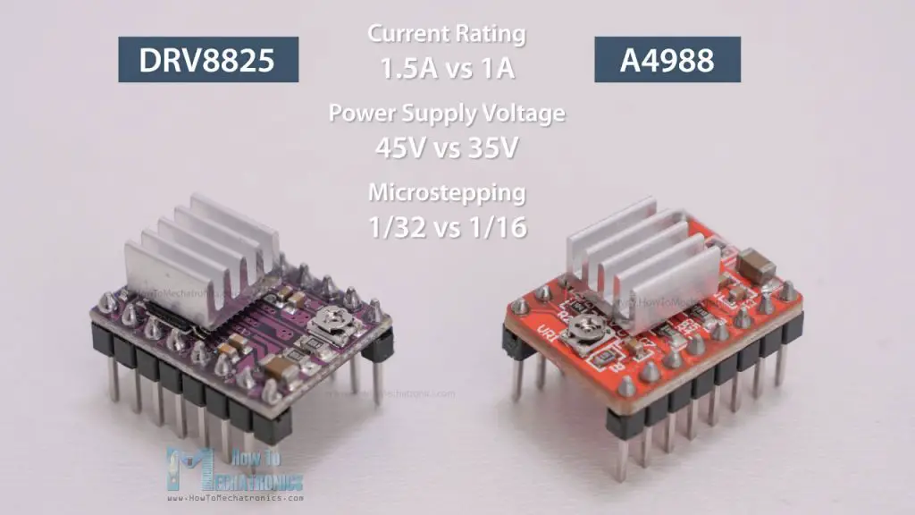 DRV8825 vs A4988
