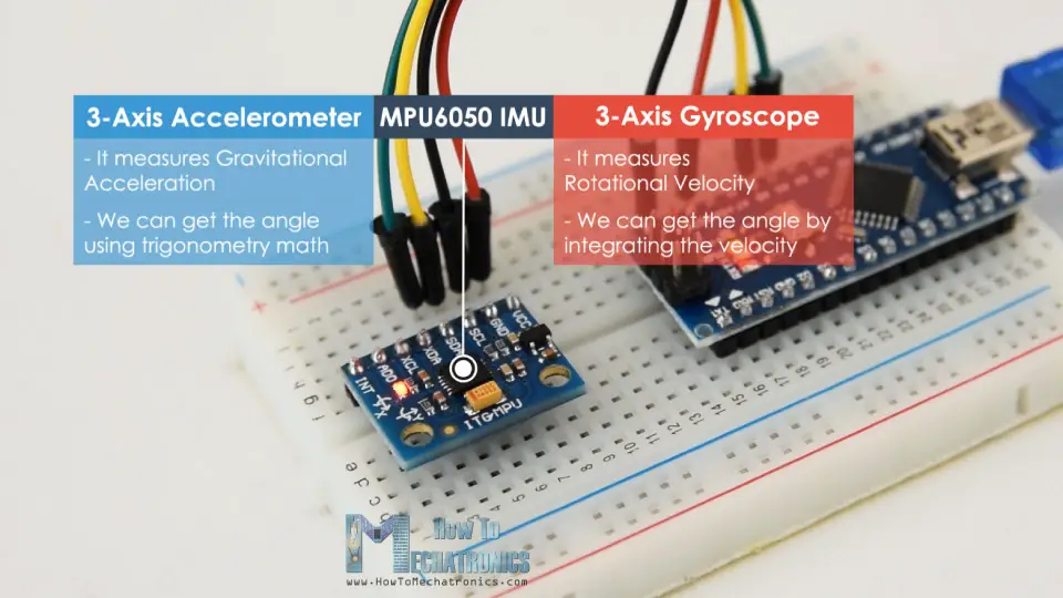 MPU6050 IMU 3-Axis Accelerometer and 3-Axis Gyroscope