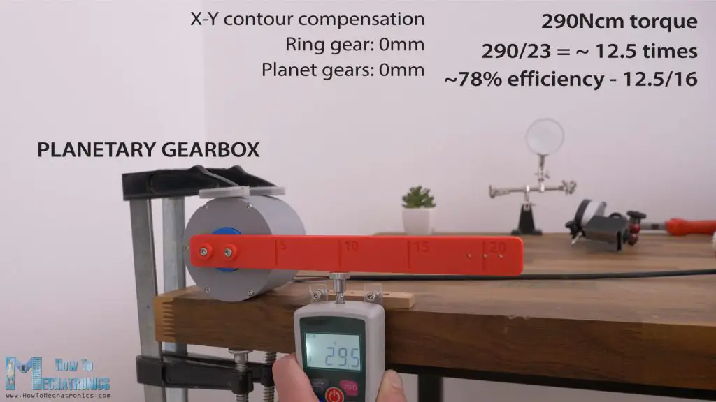 How 3D printing the gears with different horizontal expansion compensation affect the performance of the gearbox