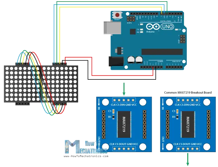 8x8 LED Matrix MAX7219 Circuit Schematic