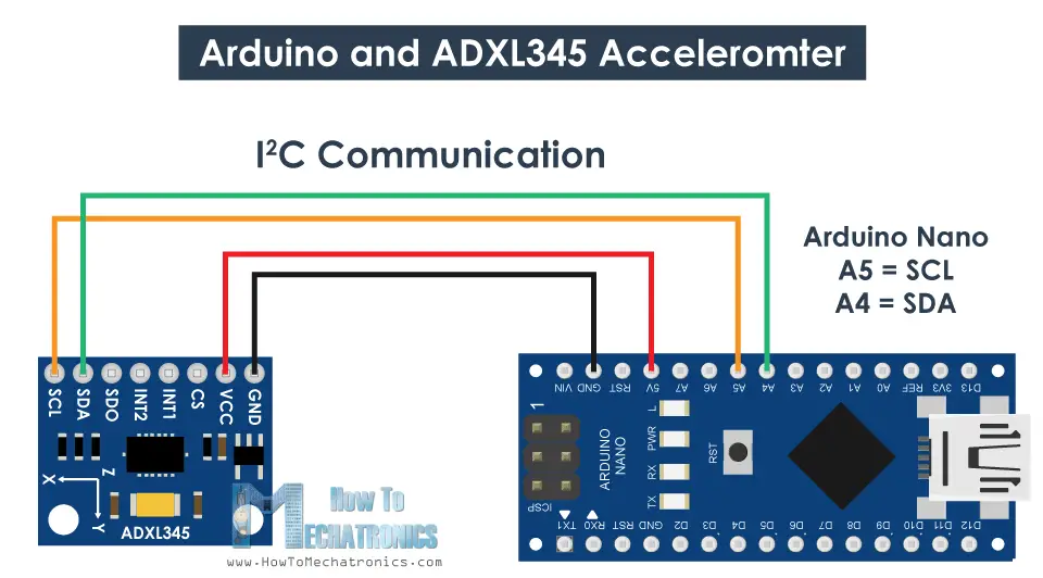 Arduino and ADXL345 Accelerometer Circuit Diagram