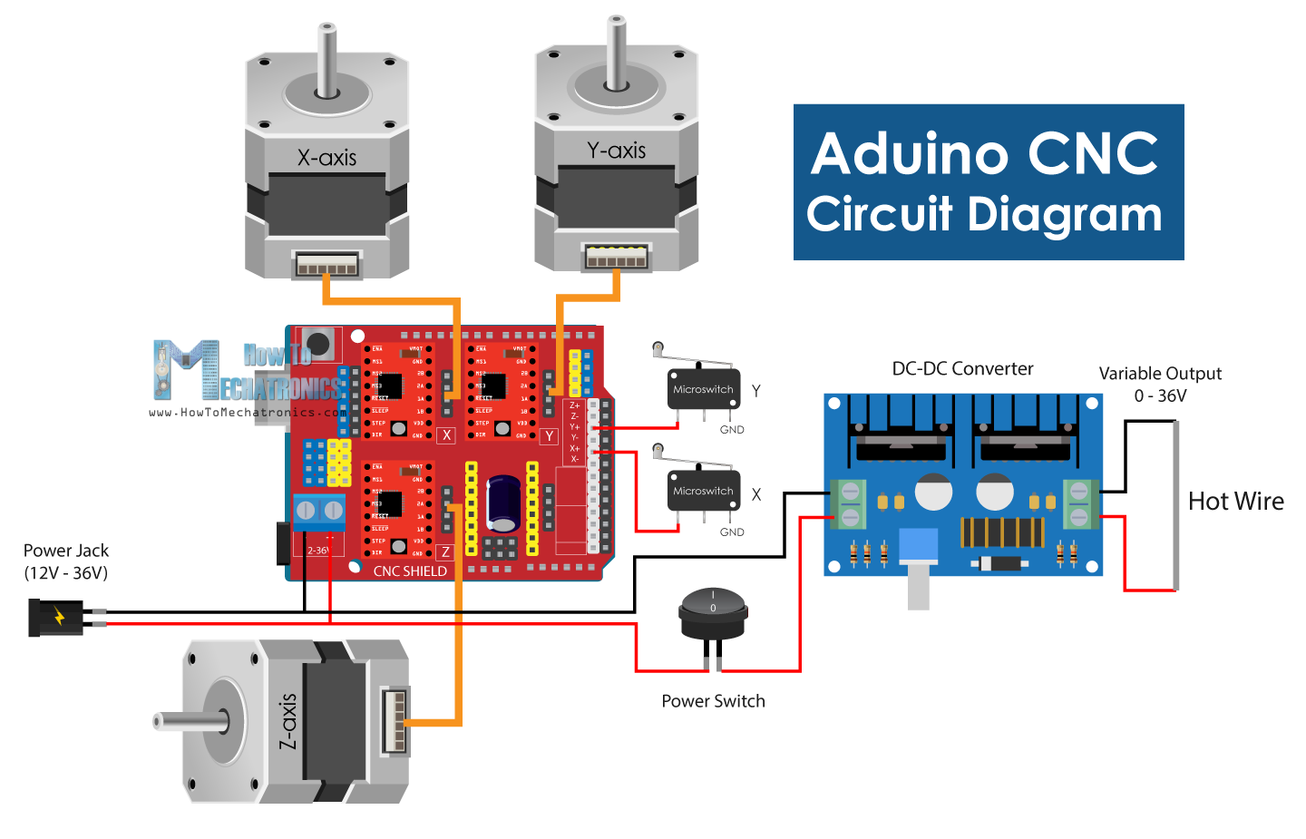 Arduino CNC Machine Circuit Diagram - Electronics components