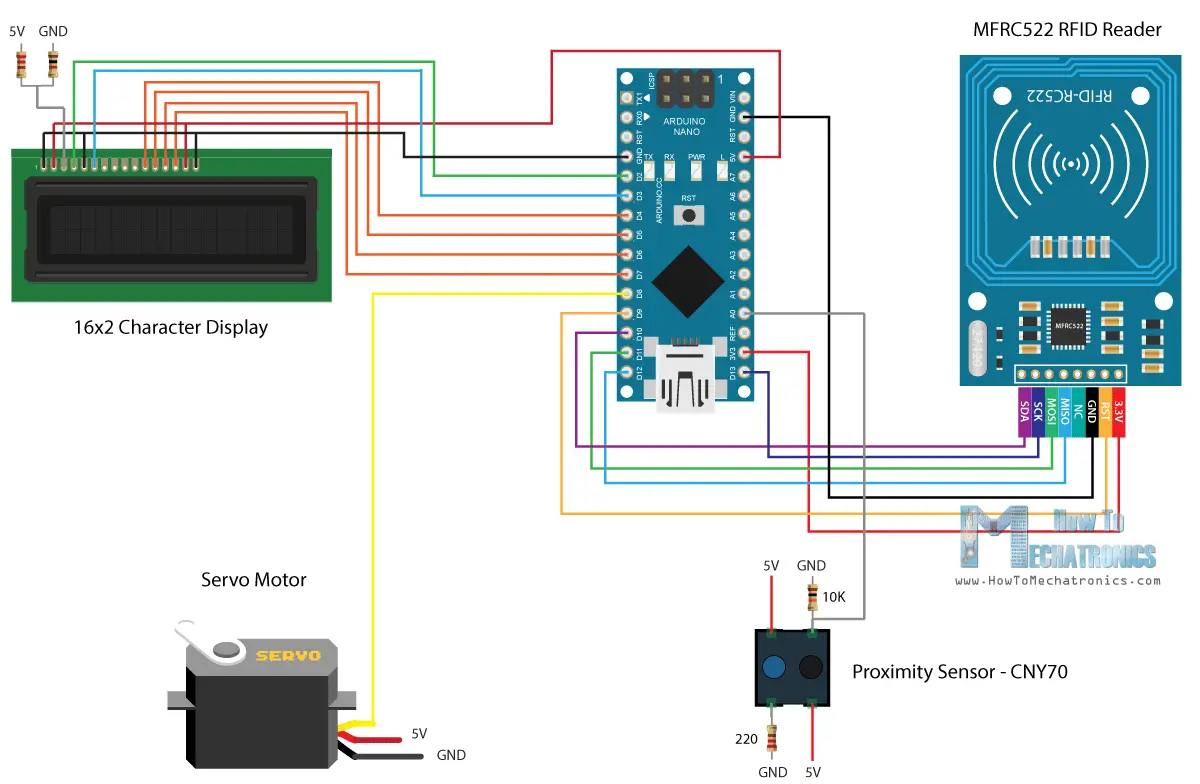 Arduino RFID Door Lock Access Control Project