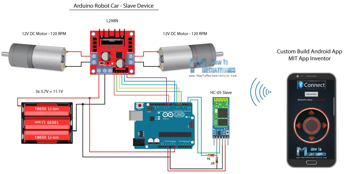 Arduino Robot Car Android Smartphone Control