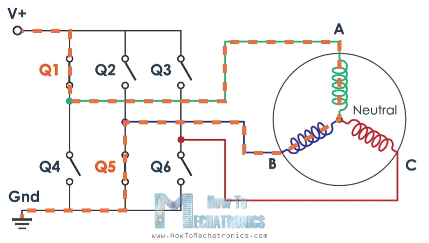 Brushless motor star connection