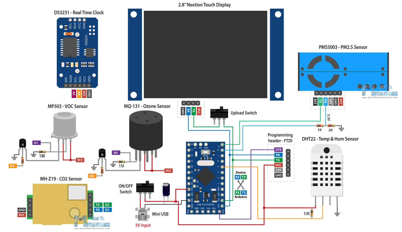DIY Arduino Air Quality Monitor Circuit Diagram - How It Works