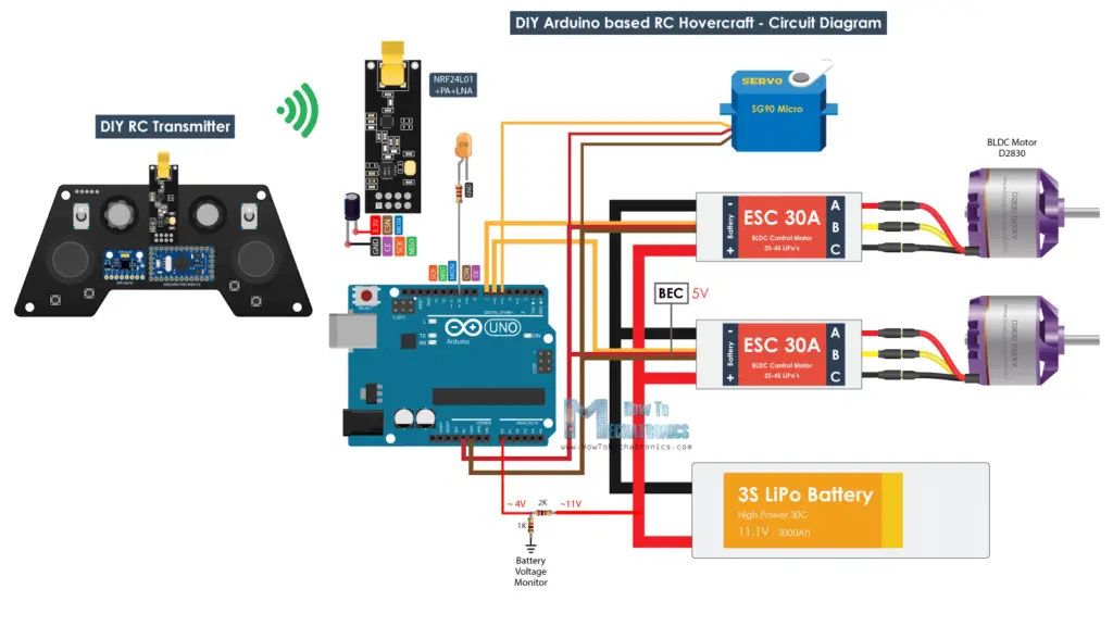 DIY Arduino RC Hovercraft Circuit Diagram