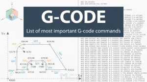 G-code Explained - List of Most Important and Common G-code Commands