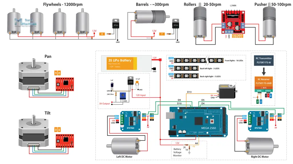 NERF Minigun Turret with RC Tank Circuit Diagram