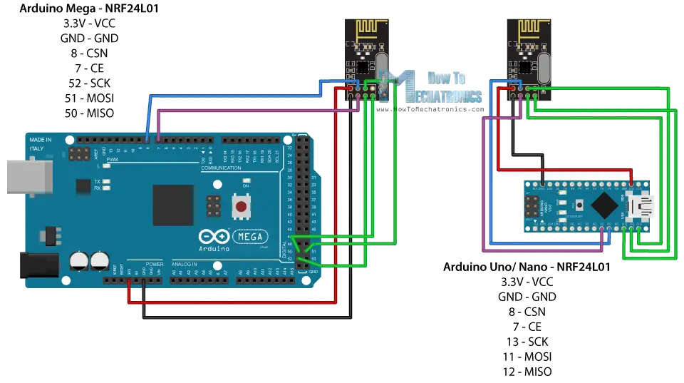 NRF24L01 and Arduino Tutorial Circuit Schematic